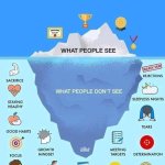 سحر خسروی فوق تخصص خون و سرطان بالغین